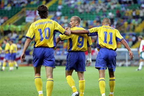 swedish footballers